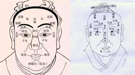 六亲缘浅面相|什么叫六亲缘薄 六亲缘薄是如何导致的